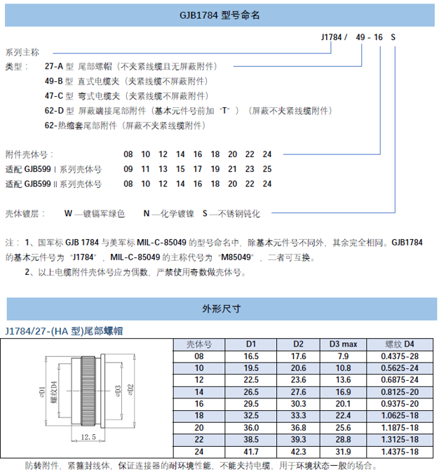 尾部標(biāo)準(zhǔn)附件1.png