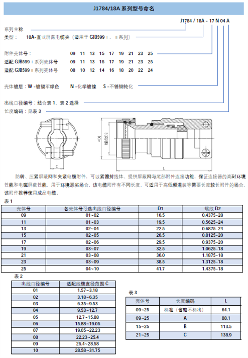 尾部標(biāo)準(zhǔn)附件3.png