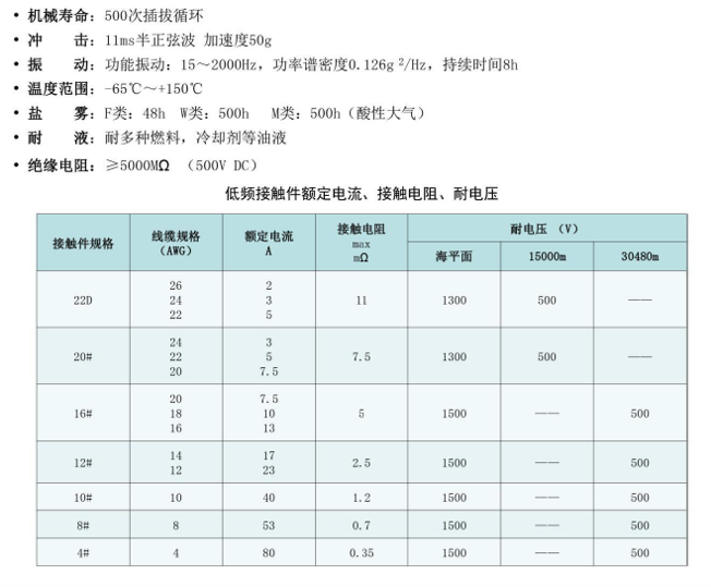 S7 系列連接器1.png