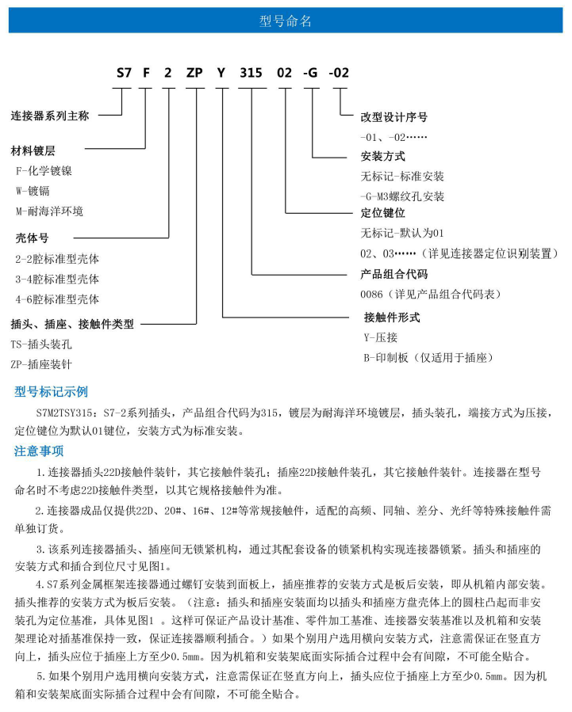 S7 系列連接器3.png