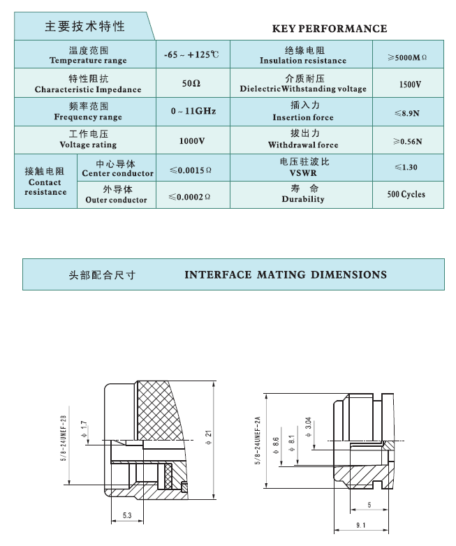 N型特性.png