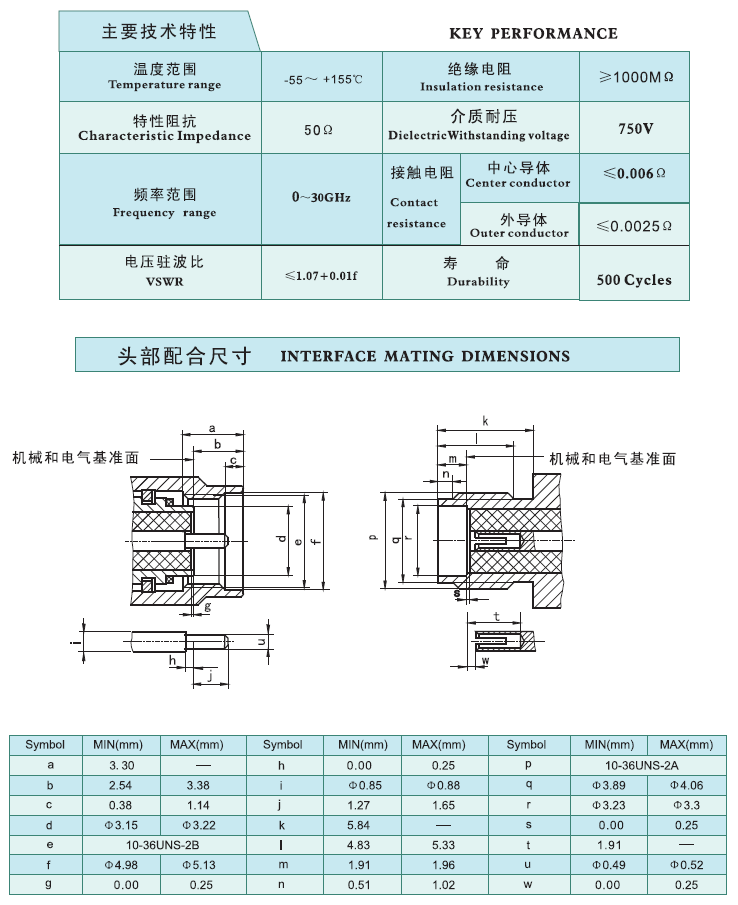 基本信息.png